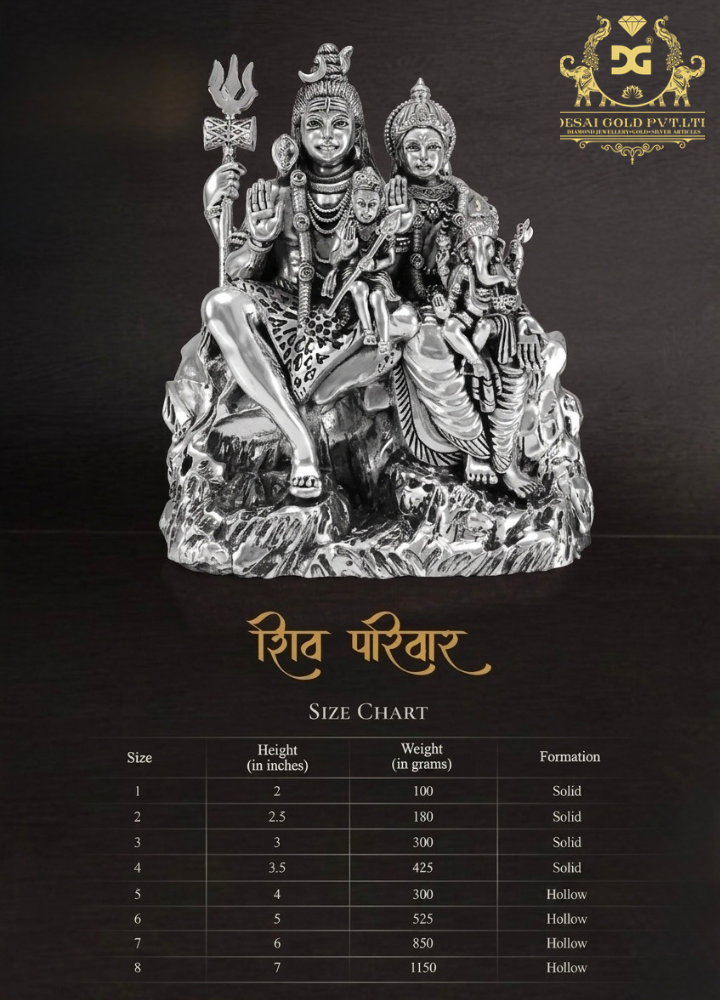 Shiv Parvati (Hollow)